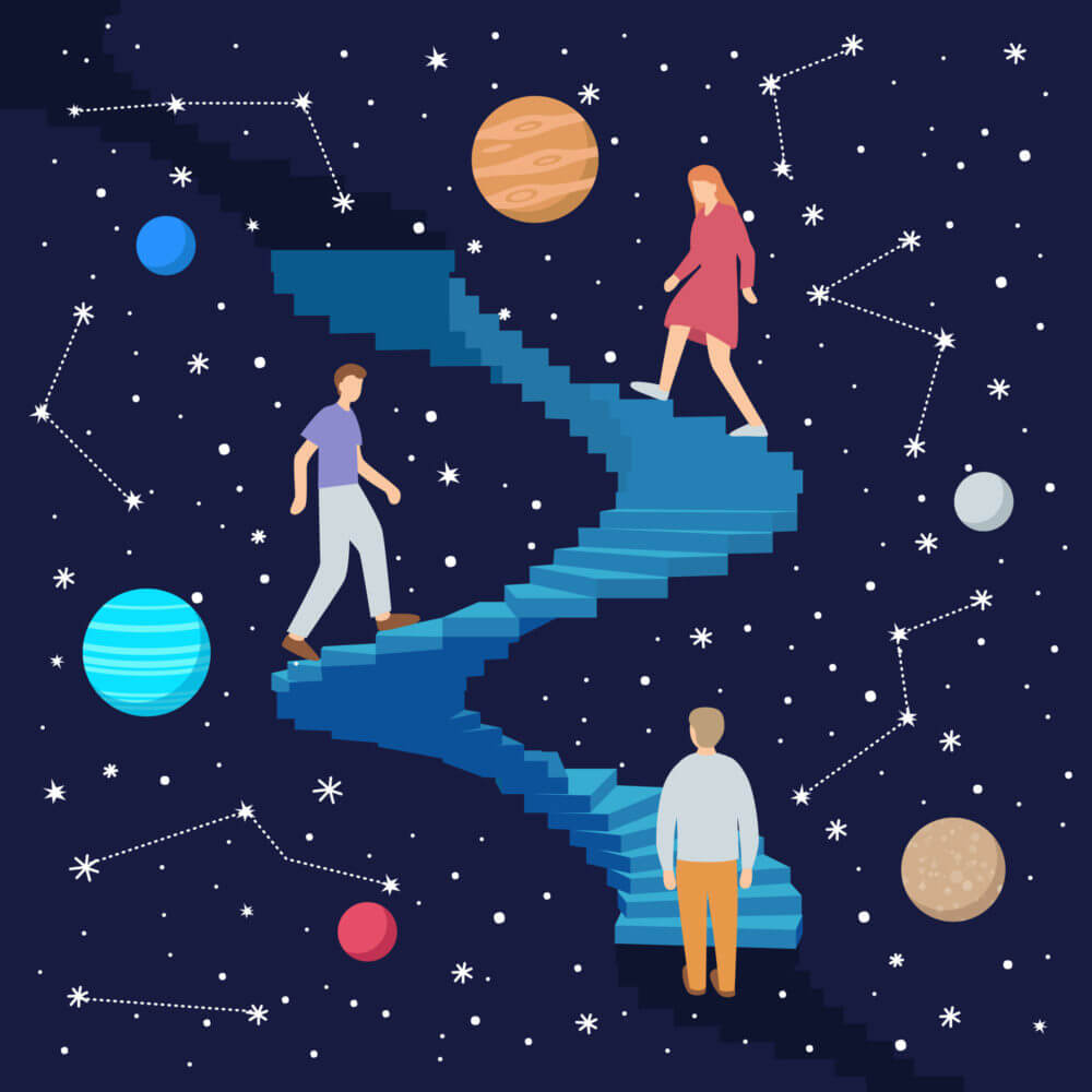 self discovery exercise